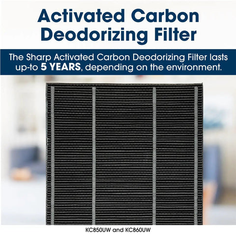 Close-up of an activated carbon deodorizing filter for KC850UW air purifier with text about durability and usage environment.