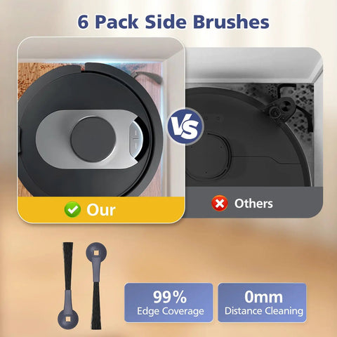 Comparison of side brushes in Heavy Duty Pro Grade Replacement Parts Kit For AI Vacuum Cleaners, showing edge coverage efficiency.