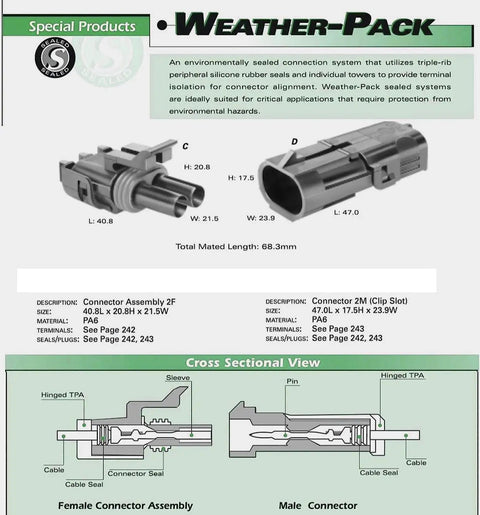 Premium 2 Pin Weather Pack Terminal Kit 10 12 Gauge With 24 Sealers X4 Towers And Shrouds For Quick Disconnect Male Female Splice Wiring Jobs That Hold Up Tough, sealed connector diagram