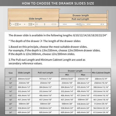 How to choose drawer slide sizes with measurements and specifications for Rock Solid One Pair 16 Inch Full Extension Drawer Slides.