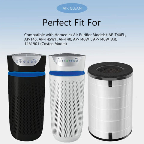 True HEPA Replacement Filter For HoMedics 5-In-1 Total Clean Air Purifier AP-T40 And AP-T45 Models, shown with purifier units