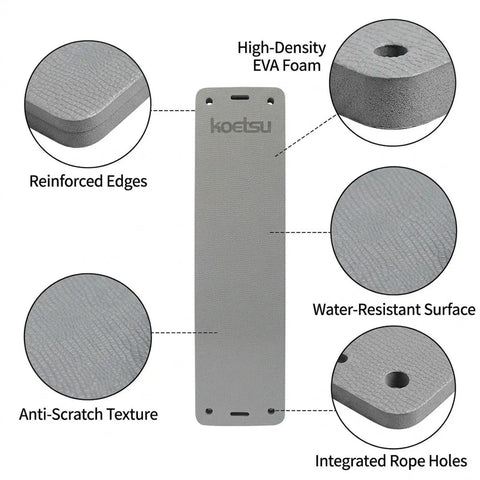Boat Dock Protector Cushion EVA Foam To Prevent Collisions And Hull Damage, Shock Absorption, 18x73x4 cm, detailed view