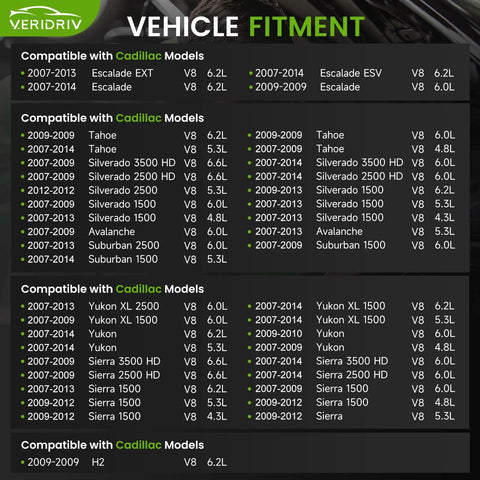 Vehicle fitment chart showing 160 electiveenm插件for GM Turns转型RE compatibility for Cadillac, Tahoe, Silverado, and more from 2007-2014 models.