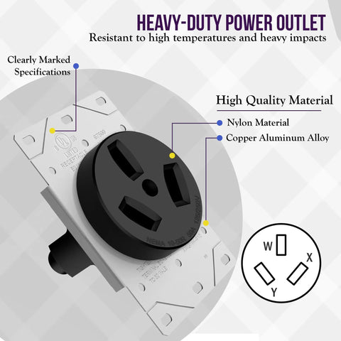 Heavy Duty NEMA 10-50R 50 Amp Black Outlet Socket, Three Wire 125/250 Volt Electrical Receptacle with Nylon Material.