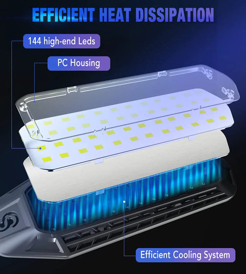 Three Panel Deformable LED Garage Light 60W 8000 Lumens E26 Socket Daylight 6500K Shop Light cooling system diagram