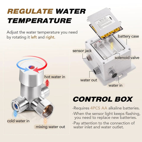 Diagram of control box and valve for Touchless Sensor Bathroom Sink Faucet No Touch Hands Free Operation With Automatic Water Flow.