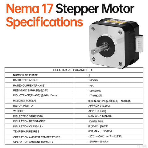 High torque NEMA 17 stepper motors specifications and image