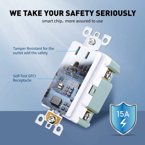 GFCI Outlet With Tamper Resistant GFI Receptacle LED Indicator Self Test Ground Fault Interrupter Decorator Wall Plates UL Listed