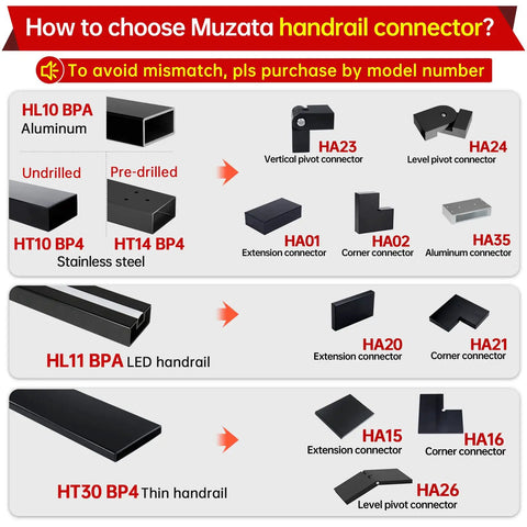 Muzata handrail connectors chart with various connector models for HL10, HT10, HL11, and HT30 handrail systems.