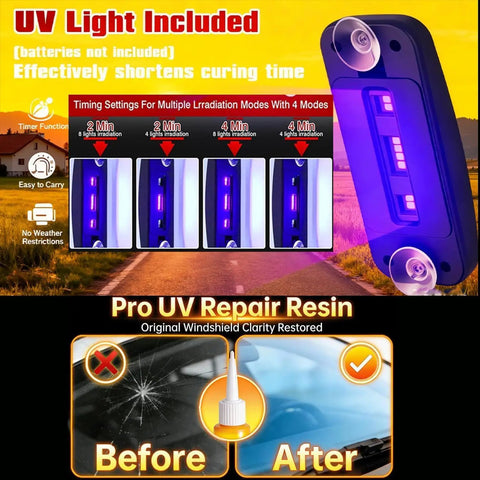 Complete Auto Windshield Repair Kit Featuring UV Curing Lamp And Sturdy Suction Tool No Sweat Cleanup For Chipped Car Glass Using Premium Nano Resin For A Smooth Ride with UV light and before and after repair images.