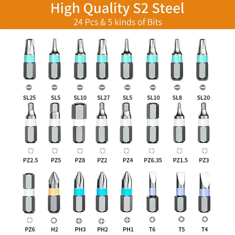 Detailed view of 24 S2 bits from No-Brainer 24-In-1 Magnetic Ratchet Screwdriver Set With Detachable Handle, Portable Precision Repair Toolkit