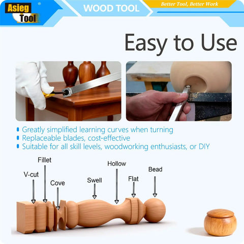 Pro Grade Wood Turning Tool 3 Piece Set For Lathe Including Rougher Detailer And Swan Neck Hollower with handle view