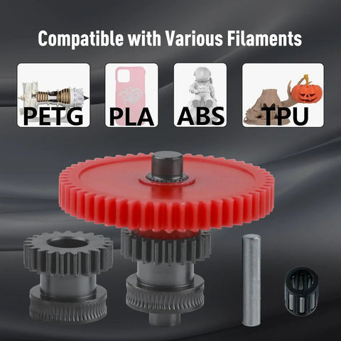 All Metal Dual Gear Upgrade Kit For Direct Drive 3D Printer Extruders display with filament compatibility