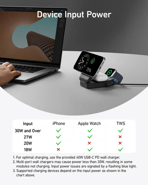 MagGo 3-In-1 IPhone Charging Station With MagSafe Wireless Stand next to a laptop showing device input power.