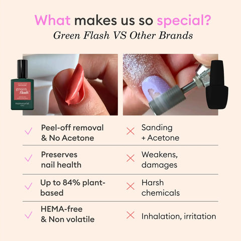 Green Flash Slim LED Nail Gel Kit With 24W Lamp And Complete Set Base Coat Top Coat Poppy Red Pink Polish Remover Clips Uv Light Ideal At Home Mani Gift For Women comparison of peel-off vs sanding removal methods