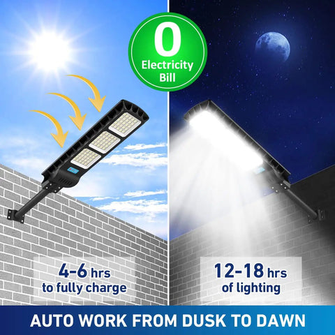 Powerful Solar Street Light For Outdoors with 900 LEDs mounted on wall, day and night demonstration, highlighting dusk to dawn feature.