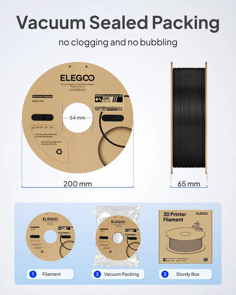 Top Shelf Abs 3D Printer Filament 1.75Mm Red 1Kg Spool featuring tight tolerance in vacuum sealed packaging.