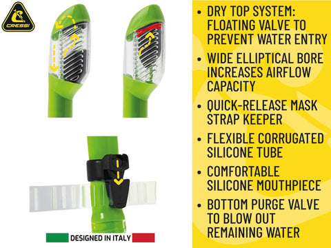 Frameless Snorkel Mask Kit With Dry Top Snorkel Ultra Clear Lenses Low Volume Design Push Button Buckle Wide Field Of Vision Soft Skirt