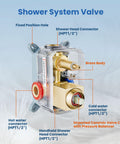 Brushed Nickel Ceiling Mount Rainfall Shower Head System With 10 Inch Square Head valve showing brass body and connectors