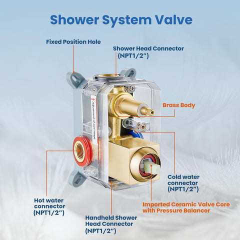 Brushed Nickel Ceiling Mount Rainfall Shower Head System With 10 Inch Square Head valve showing brass body and connectors