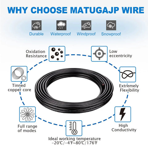 Coiled Beefy 18 AWG Dual Conductor Extension Wire 20 Foot Black Red 2 Core Cable For LED Lighting And Automotive Projects