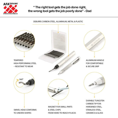 Pro Grade Deburring Tool Kit With 11 High Speed Steel Swivel Blades And Tungsten Carbide Scribe showcasing components and features