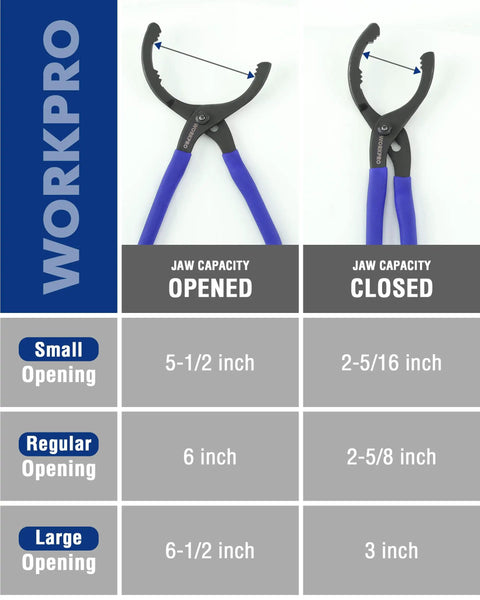 Heavy Duty Universal Oil Filter Wrench Set Featuring Adjustable Pliers And Three Jaw Remover For Smooth Car Truck Suv Maintenance with jaw capacity details.