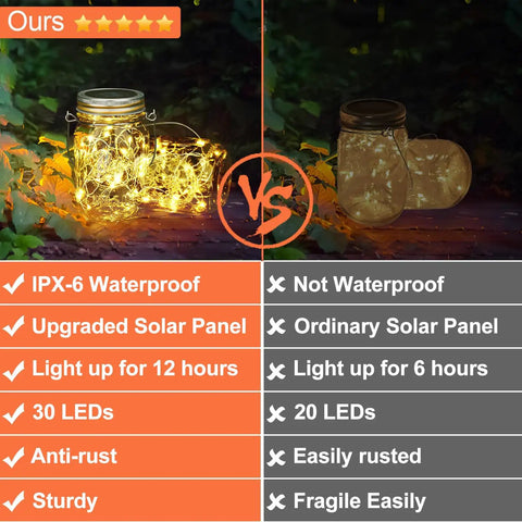 Comparison of IPX-6 waterproof solar string lights vs non-waterproof with 12-hour vs 6-hour illumination, 30 LEDs vs 20 LEDs in jars.