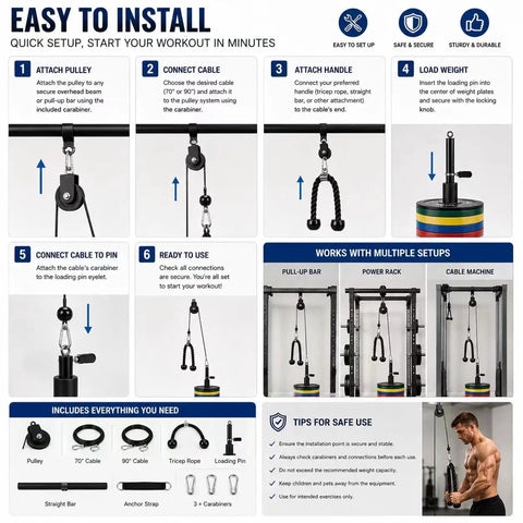 Installation guide for Versatile Cable Pulley System For Home Gym Use With Lat Pulldown Bar And Upgraded Loading Pin Weight Cable Machine