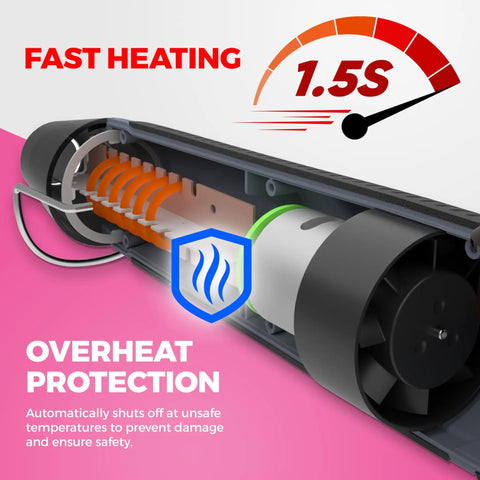 Cutaway of Mini Dual Temp Heat Gun with variable speed, showing interior, fan, overheat protection, pink and black design