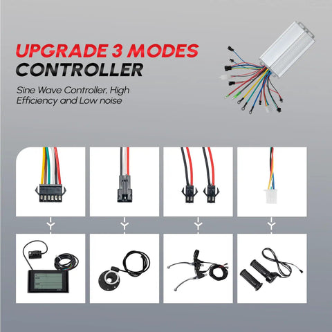 Beefed Up 48V 1200W Front Wheel Ebike Conversion Kit With Three Mode Controller PAS LCD Display And Twist Throttle components