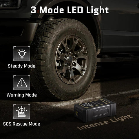 Powerful Heavy Duty Tire Inflator Portable Air Compressor With 12000mAh Battery 150 PSI shown with LED light modes.