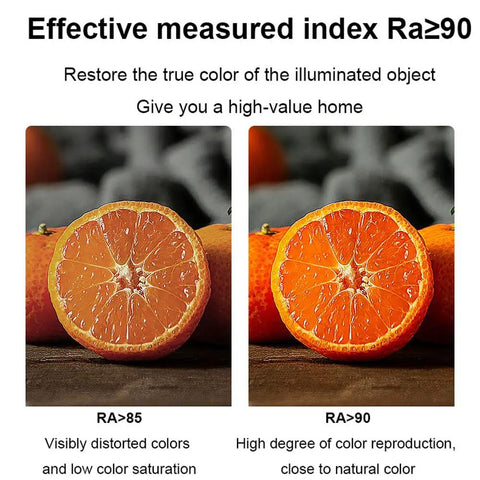 Comparison of orange slices showing color accuracy with effective measured index Ra≥90 for true color reproduction.