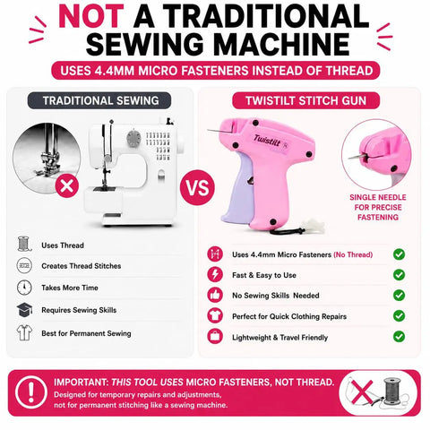 Handheld Stitch Gun For Clothes Featuring No Sew Hemming And Tagging With Six Strong Needles And Two Thousand Micro Fasteners, vs traditional sewing machine comparison.