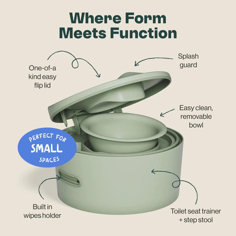 Super Durable Three In One Toddler Floor Potty With Secure Step Stool And Leak Resistant Trainer Seat showing removable bowl and easy clean features.
