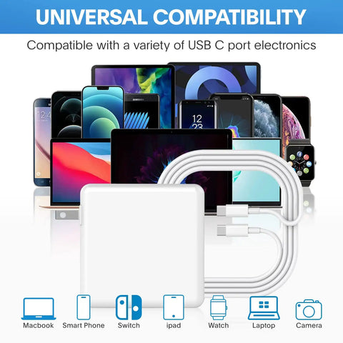 Hella Fast 118W USB C Fast Charger For MacBook Pro And Air With Killer M1 M2 M3 M4 M5 Support and Dope Universal Fit for various devices.