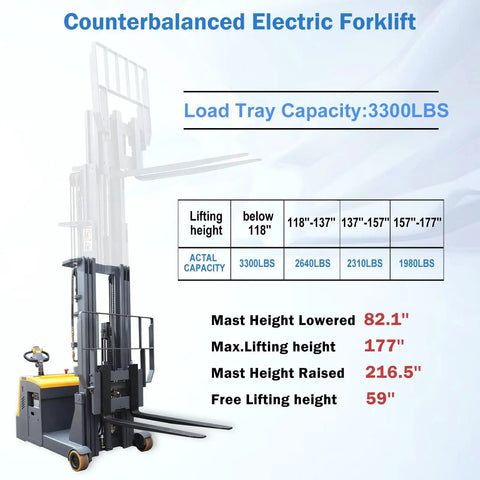 Heavy Hitter Electric Counterbalanced Stacker And Warehouse Material Lift Packing 3300 Lb Load, 177 Inch Max Height, wide forks, side view with specifications.
