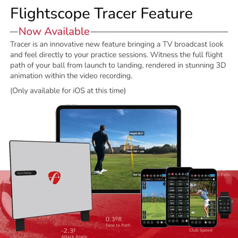 X3C Carbon Golf Launch Monitor And Simulator With Full Tracking Radar From Impact To Landing, 50 Plus Data Parameters display