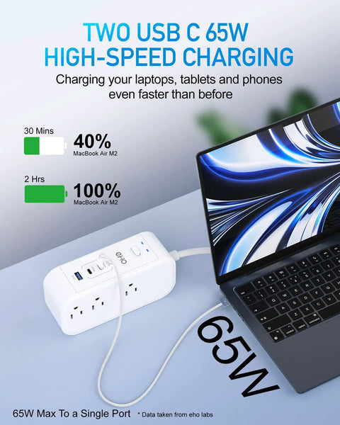 10FT Surge Protector Power Strip With 65W USB C PD And 30W USB C Fast Charging 6 Outlets And 3 USB Ports next to laptop.