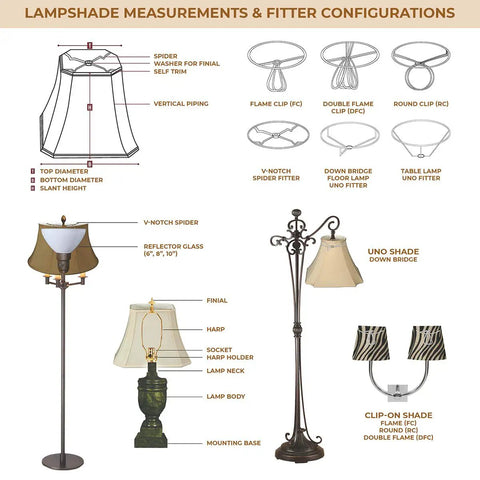 Diagrams of Deep Empire Gather Pleat Lamp Shade In Antique Gold Silk Type Shantung Fabric With Off White Lining Easy Install.