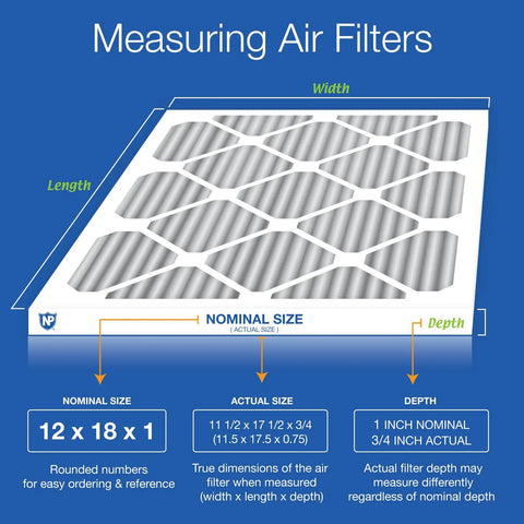 Diagram showing dimensions of MERV 12 Pleated Furnace Air Filter With Carbon Odor Control, 12 Pack, Nominal 12 x 18 x 1