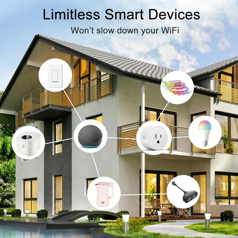 Modern house with smart devices icons, including Alexa Only Smart Plug Duo With One Tap Setup And Voice Control, Echo Required.