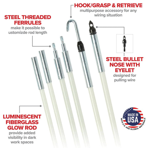 Glow Fish Rod Wiring Kit Includes 18 Feet Non Conductive Fiberglass Rods With Bullet Nose, Hook And Plastic Tube For Running Wire Through Ceilings Attics Floors And Crawl Spaces, Easy Turns And Great Low Light Visibility. Six glow fiberglass rods with steel ferrules and bullet nose