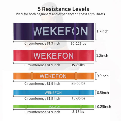 Five Pack Pull Up Bands Set Heavy Duty Resistance Bands For Men And Women CrossFit Fitness Mobility Training Ideal For Home Gym Workouts Set Of 5 Ranging From 15 To 125 Lb