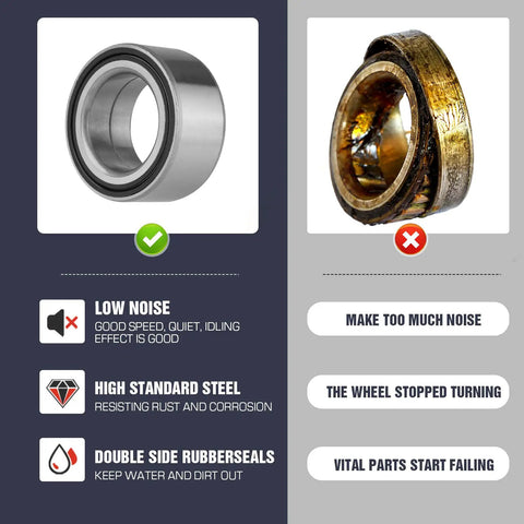 Rock Solid Front Wheel Bearing Assembly for Polaris Ranger RZR with low noise feature and high standard steel material.