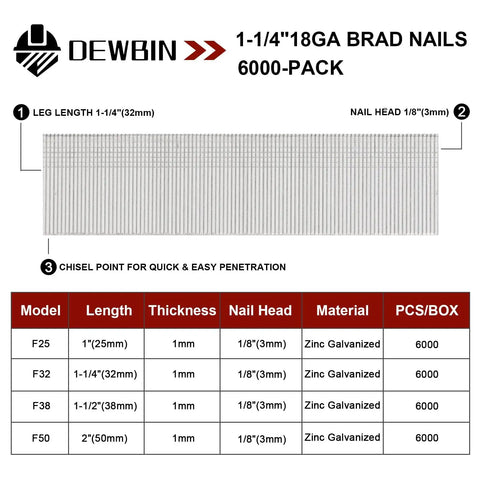 Pro Grade 18 Gauge Brad Nails At One And Quarter Inch Heavy Duty Bulk Carton Of Twelve Thousand Galvanized Fasteners For Pneumatic And Electric Brad Nailers Zero Jam Smooth Shooting Job Site Finish Gear showing 6000-pack details.