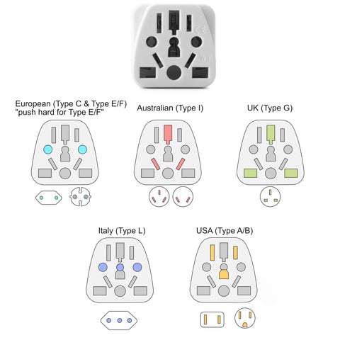 Must Have Lifesaver Universal Travel Adapter And Converter For US Outlets Type A And B Worldwide Plug Adapter diagram