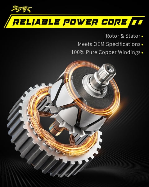 Beefed-Up 220A 12V Alternator With 6-Groove Clutch Pulley internal view showing rotor and stator with copper windings