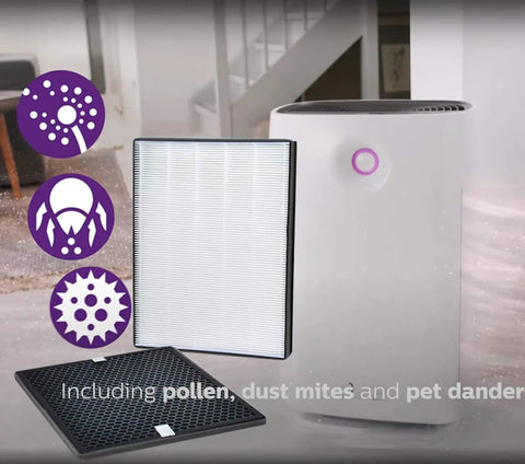 Nano Protect HEPA And Activated Carbon Filter Replacement Kit For 2000 Series Air Purifiers Three Piece Set Compatible With AC2889 AC2887 AC2882 For Easy Install And Superior Clean shown with air purifiers and allergens icons.