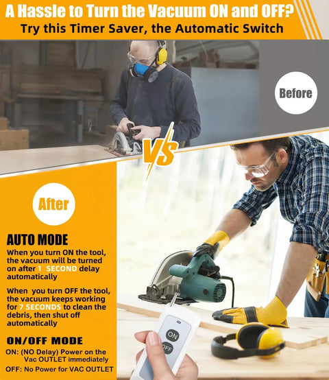 Automatic Vacuum Switch With Remote 120v shows two men using tools, illustrating vacuum control via remote and auto mode.